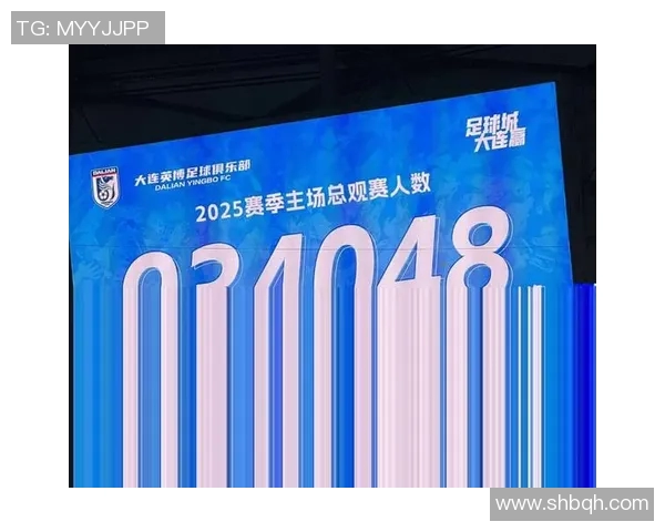 中超评分出炉：是高光还是低迷？